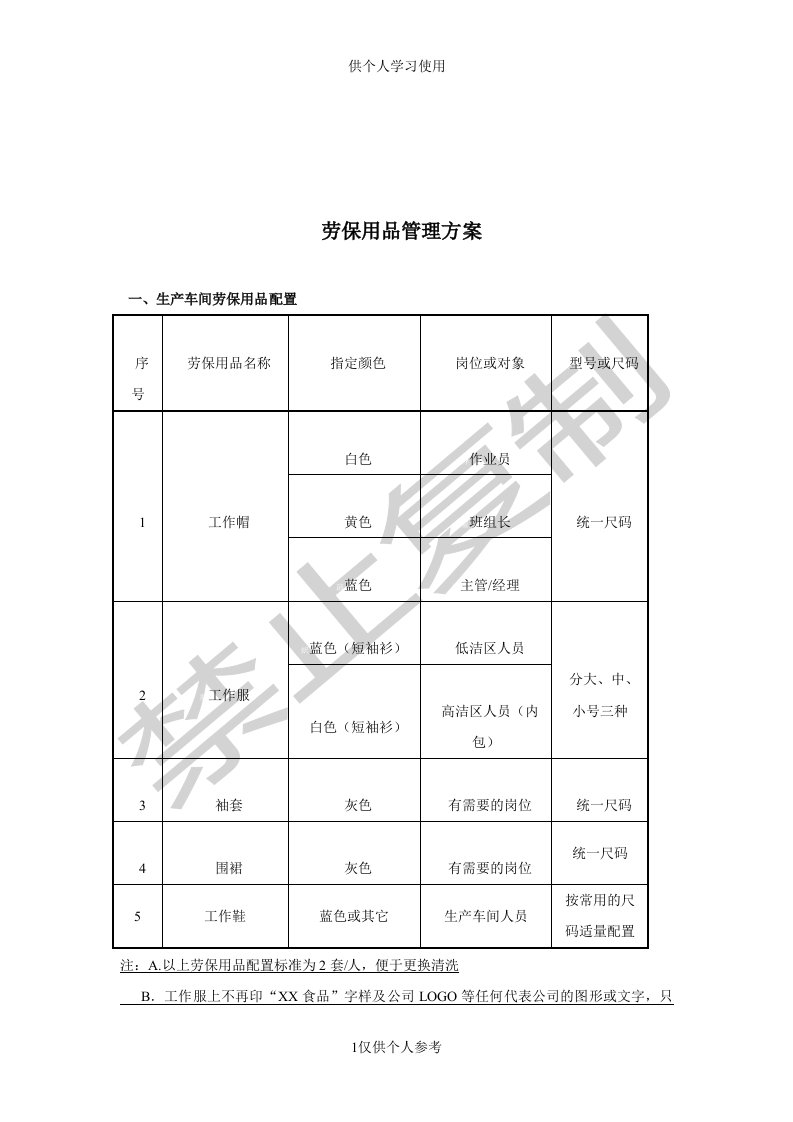 劳保用品管理方案供参习