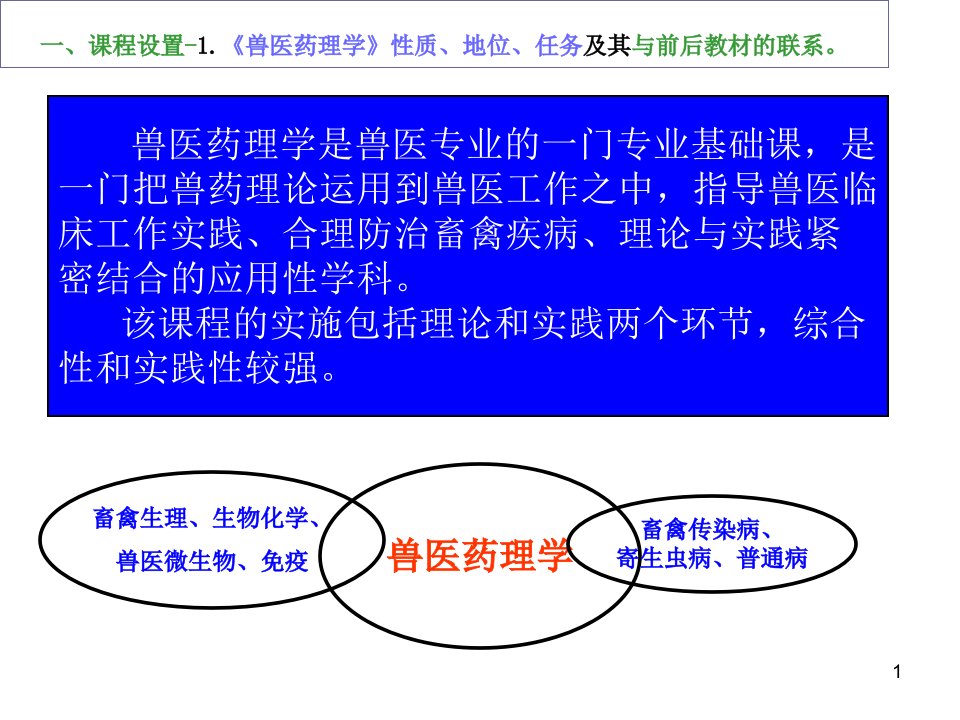 兽医药理学说课ppt课件