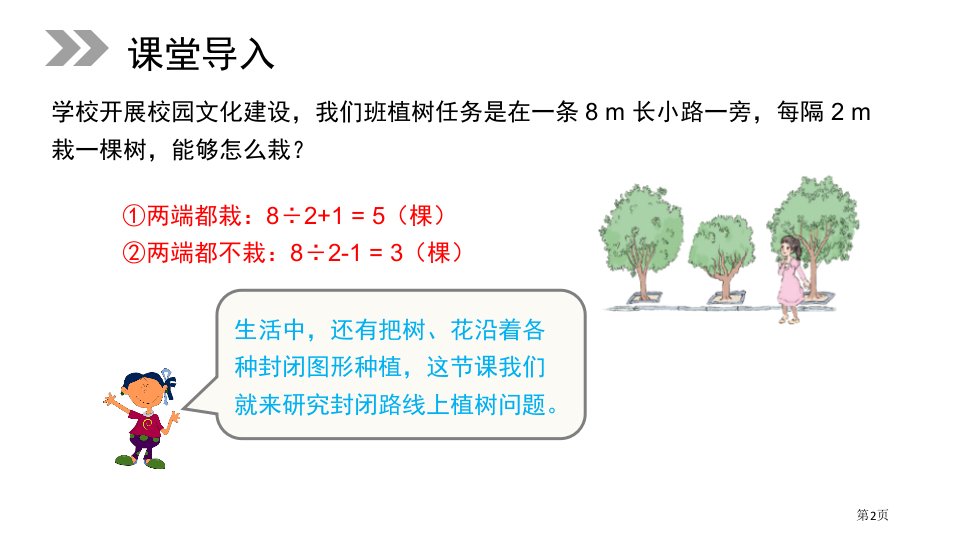 植树问题课件市公开课一等奖省优质课获奖课件