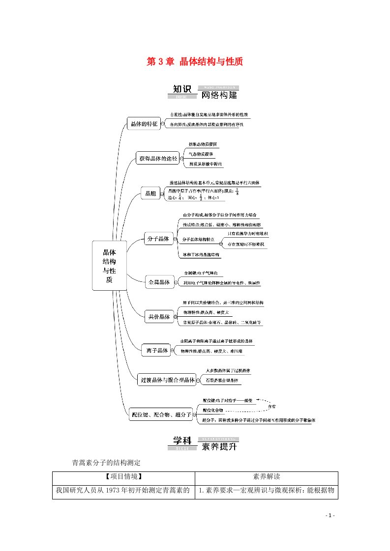 2020_2021学年新教材高中化学第3章晶体结构与性质章末复习课教案新人教版选择性必修2