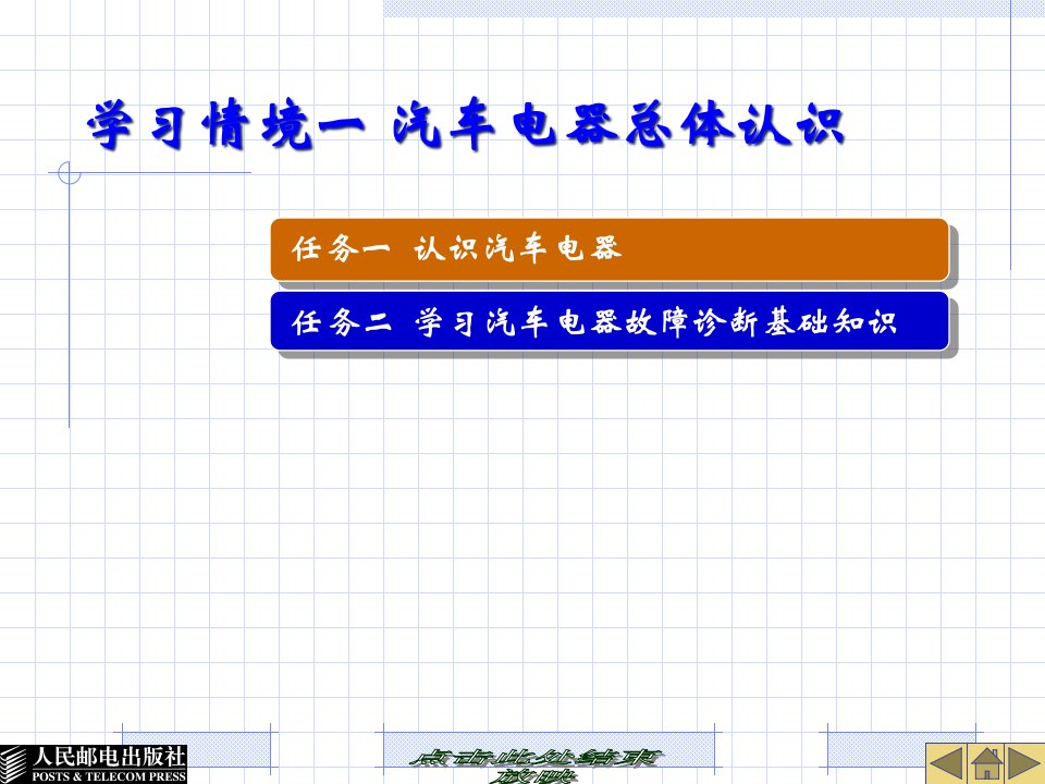 学习情境一汽车电器总体认识