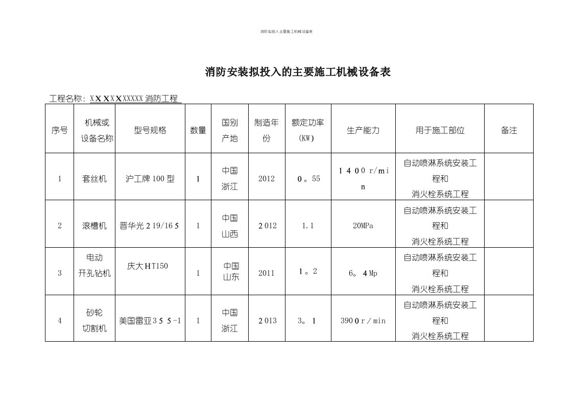 消防拟投入主要施工机械设备表