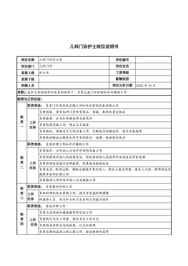 岗位职责-湖北新华医院儿科门诊护士岗位说明书