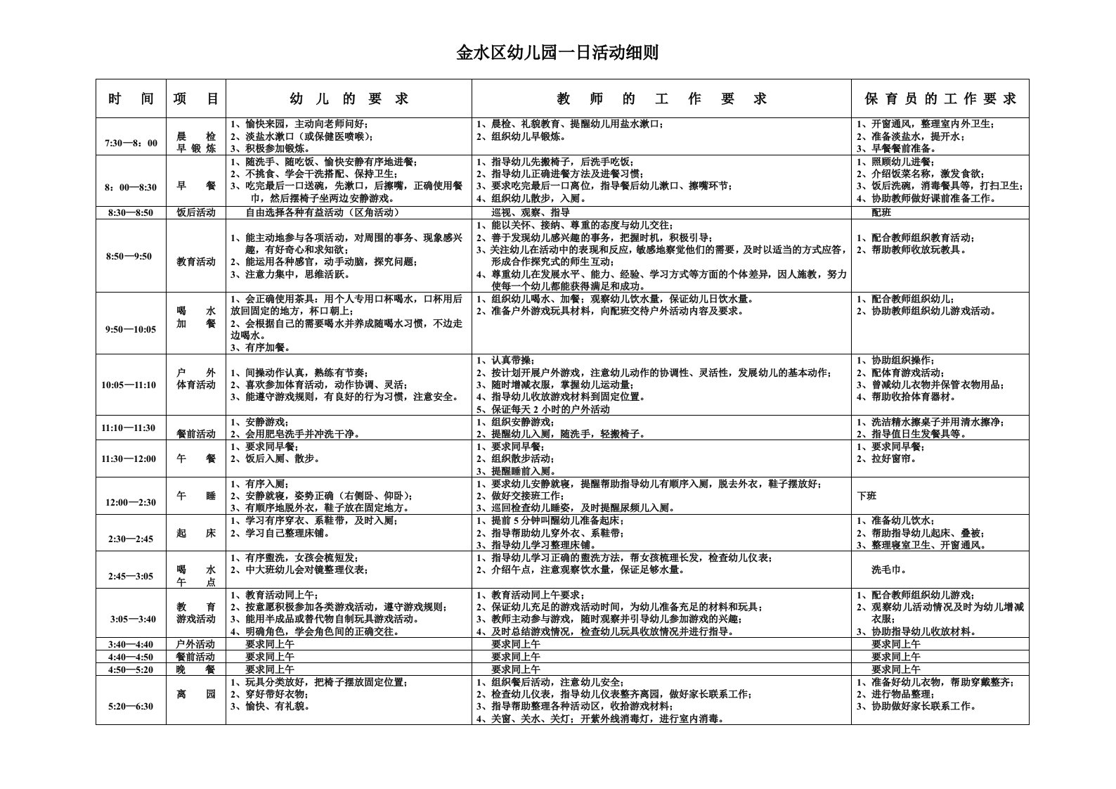 区幼儿园一日活动程序及工作要求表