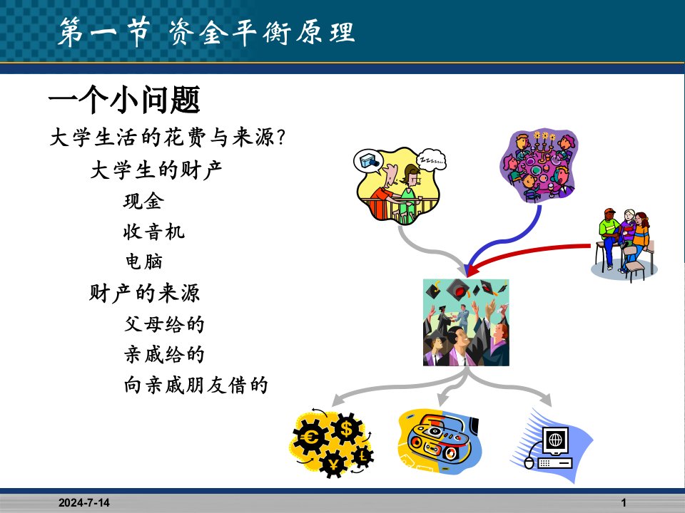 会计科目会计账户和复式记账基本培训