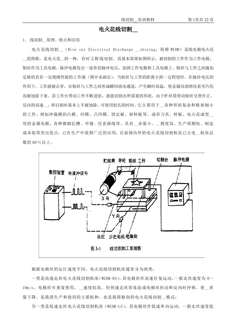 电火花线切割加工培训