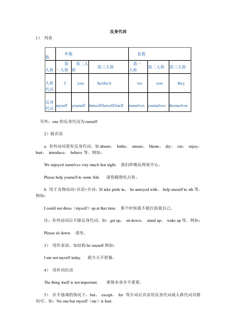 反身代词构成及其用法