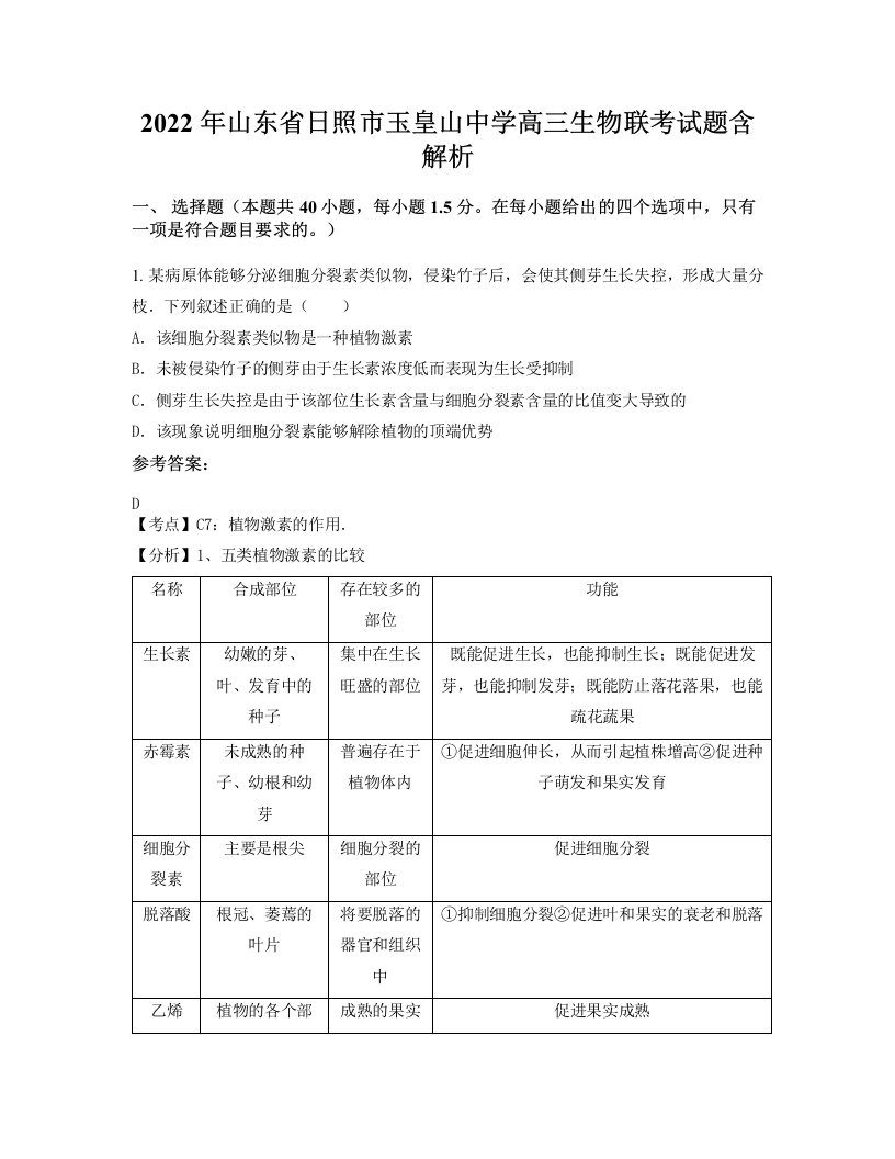 2022年山东省日照市玉皇山中学高三生物联考试题含解析