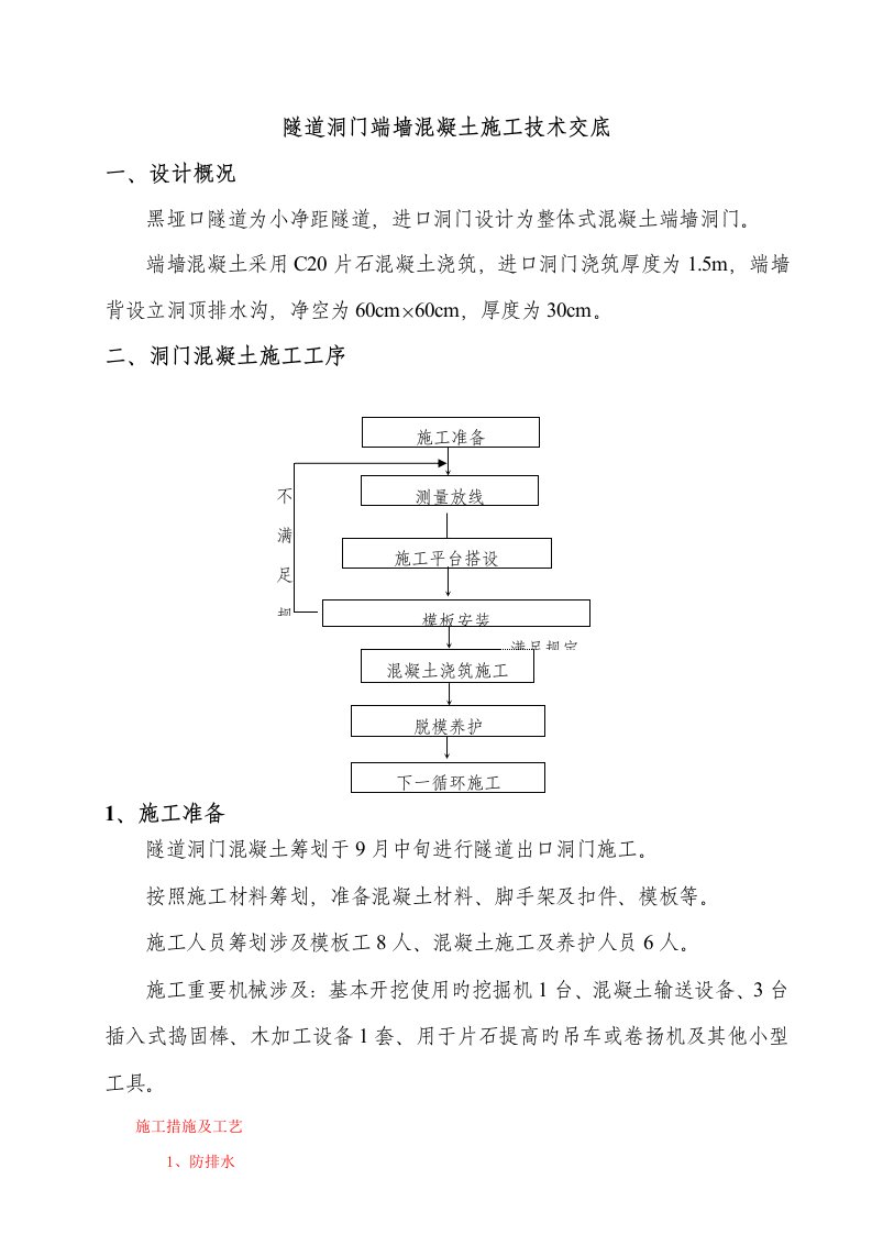 隧道进口端墙式洞门重点技术交底书