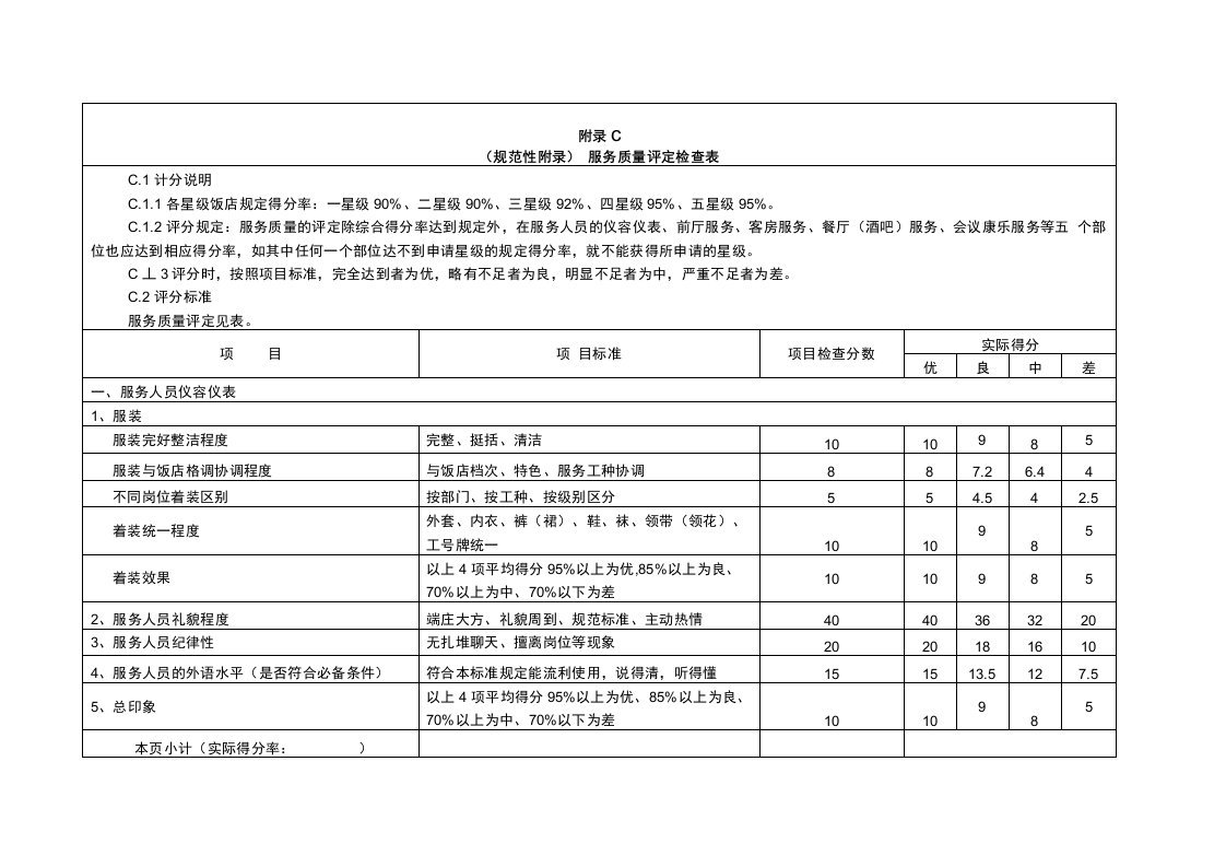 星级饭店评定标准附录c