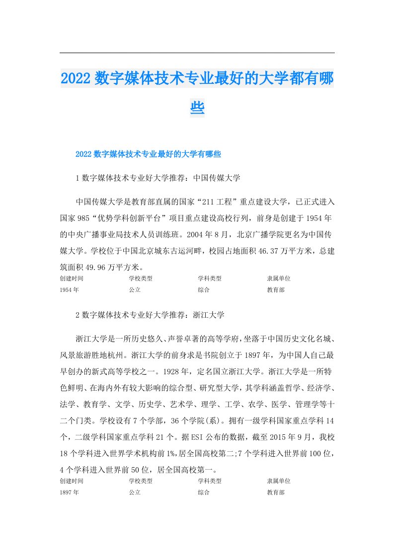 数字媒体技术专业最好的大学都有哪些