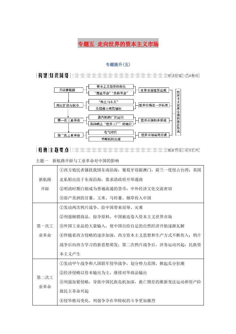 2018-2019学年高中历史