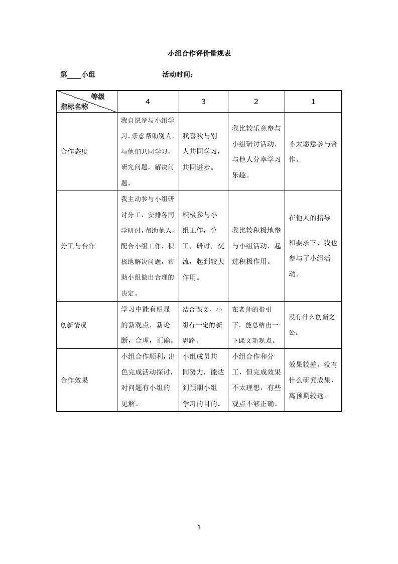 小组合作评价量规表