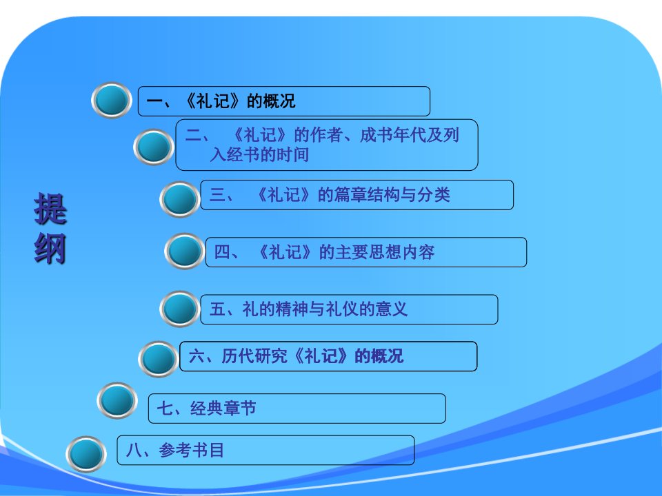 大学语文《礼记》课件