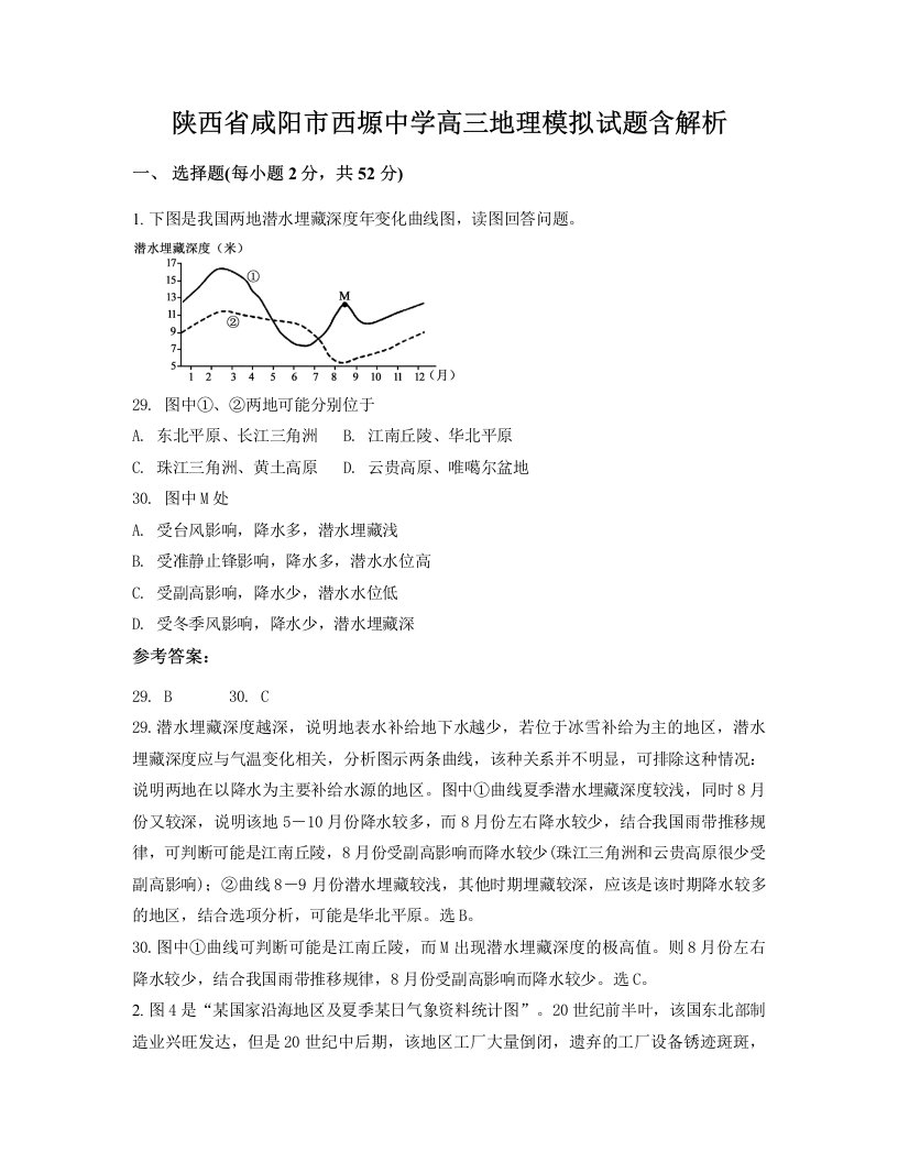 陕西省咸阳市西塬中学高三地理模拟试题含解析