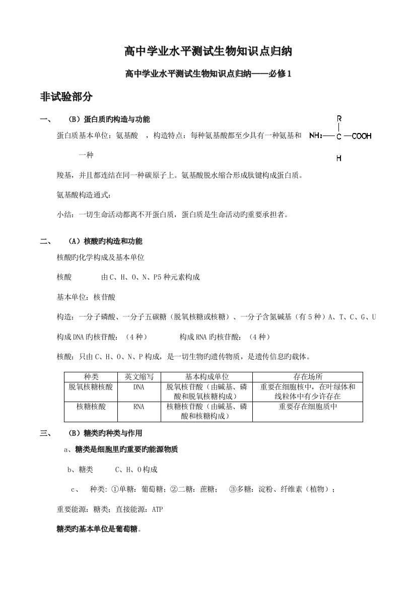 2023年辽宁省高中生物学业考试知识点精简