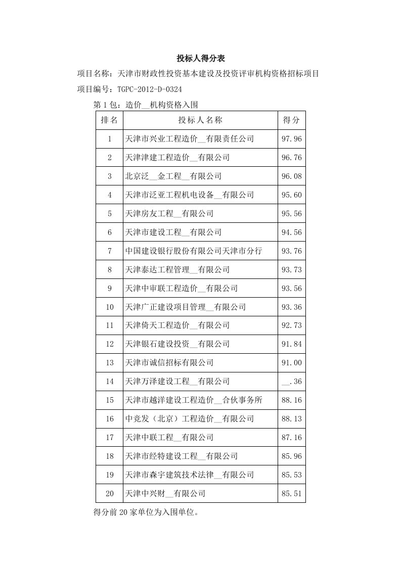 2012财政推荐造价咨询