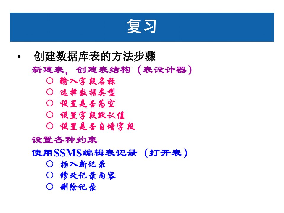 维护数据库中的数据