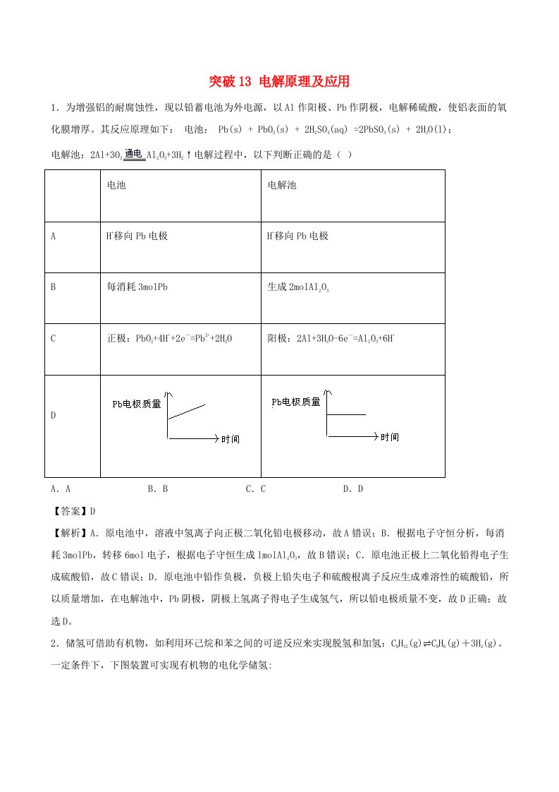 全国卷2020_2021学年高考化学精鸭点突破13电解原理及应用含解析