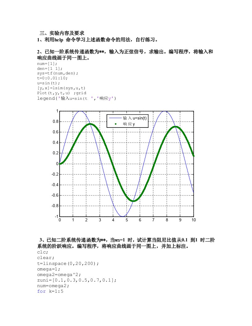 Matlab实验报告8