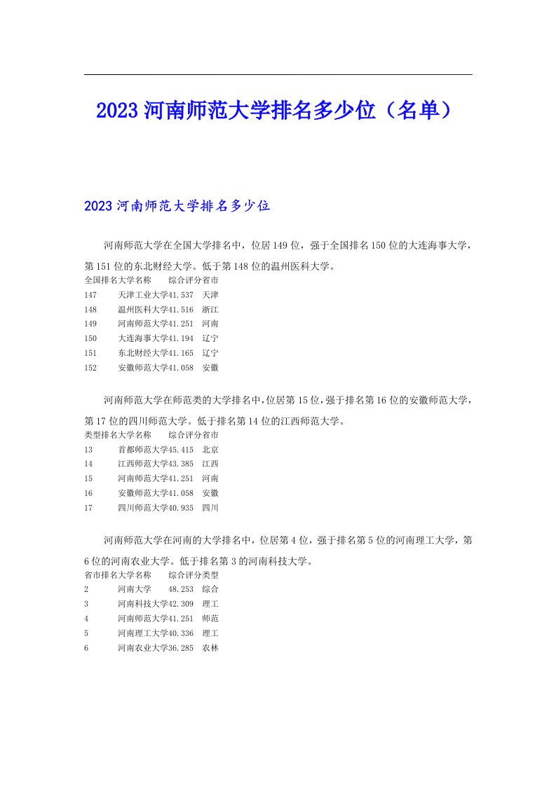 2023河南师范大学排名多少位（名单）