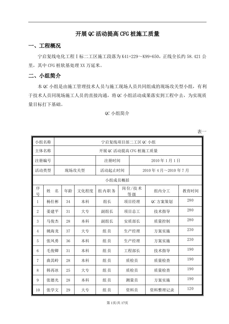 开展QC活动提高CFG桩施工质量