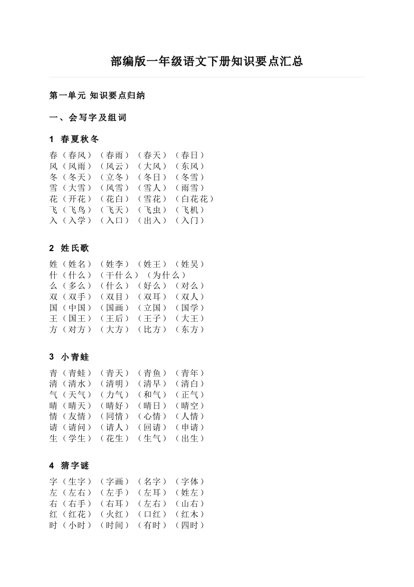 (完整word版)部编版一年级语文下册知识要点汇总-推荐文档