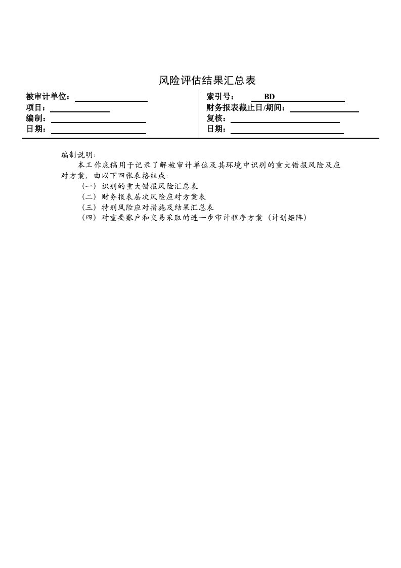 企业风险评估结果汇总表