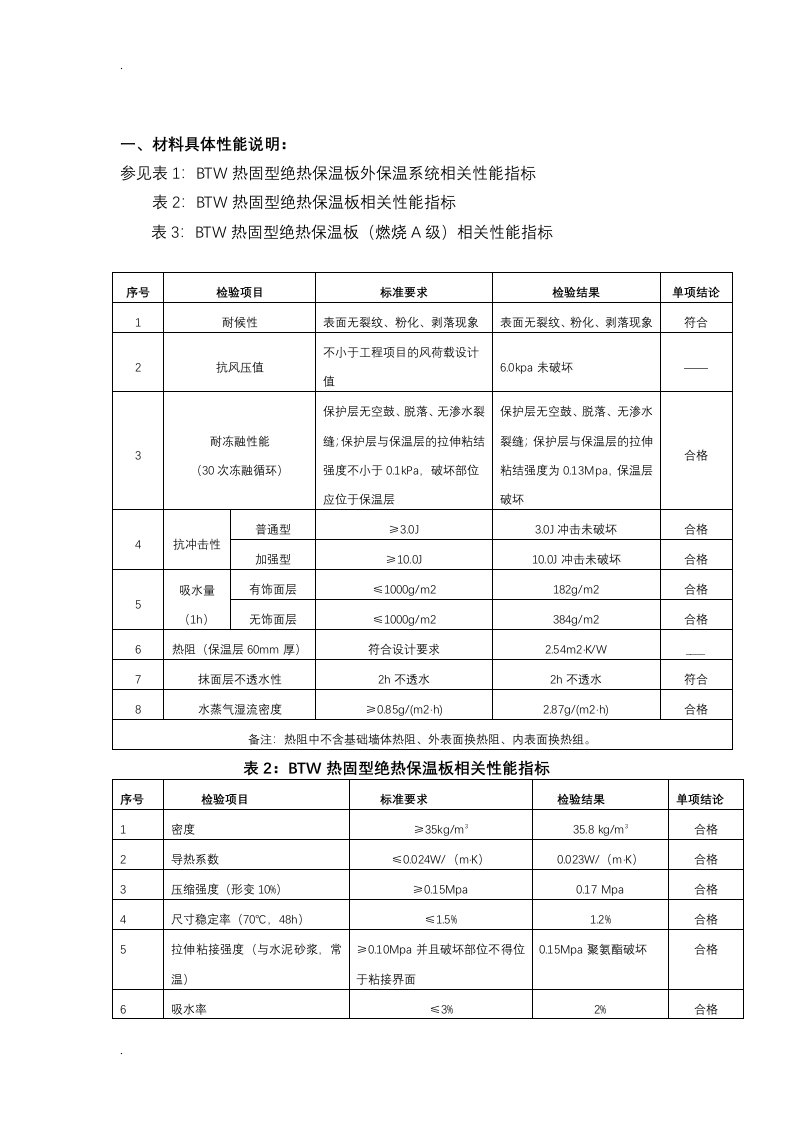 硬泡聚氨酯保温板施工工艺设计