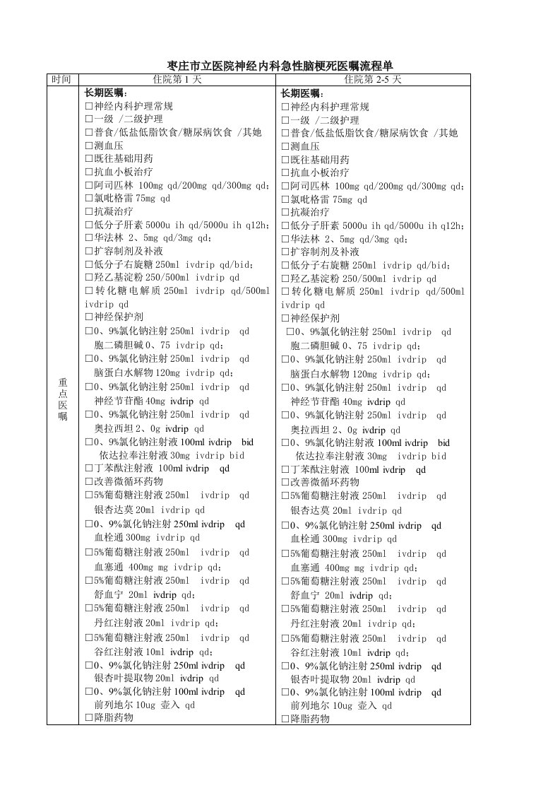 急性脑梗死临床路径医嘱单