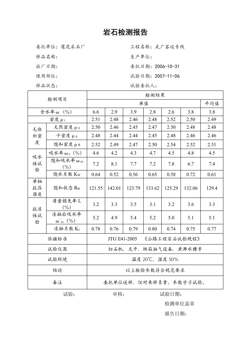 岩石检测报告