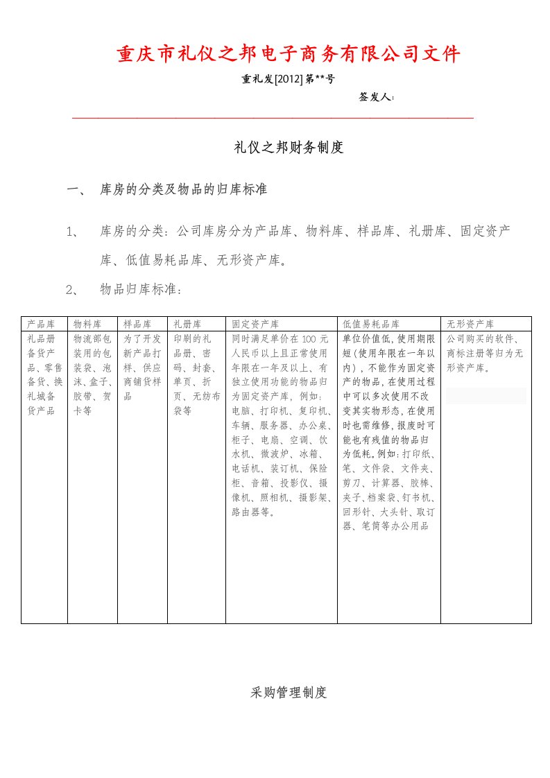 库存盘点管理制度改