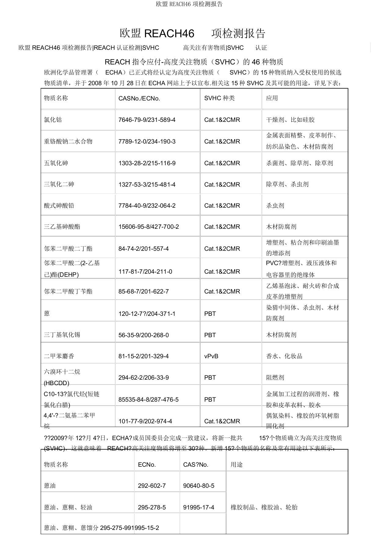 欧盟REACH46项检测报告