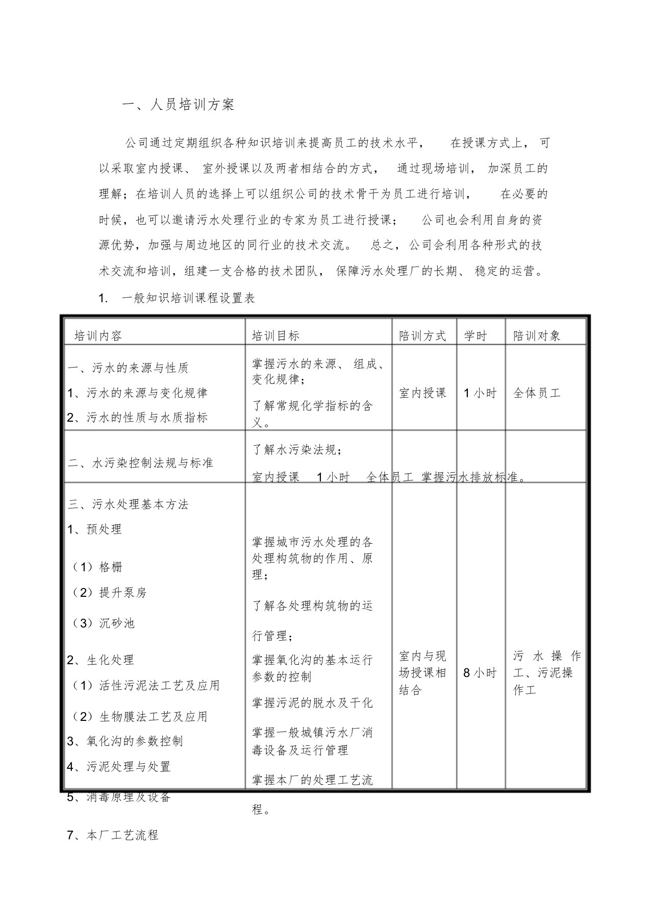 污水处理厂培训方案