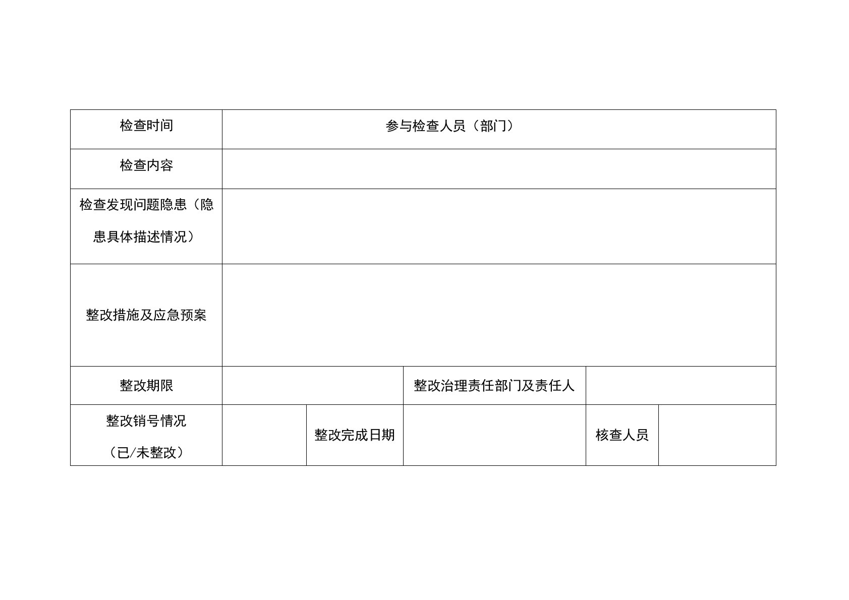 企业安全检查及隐患排查整治记录表