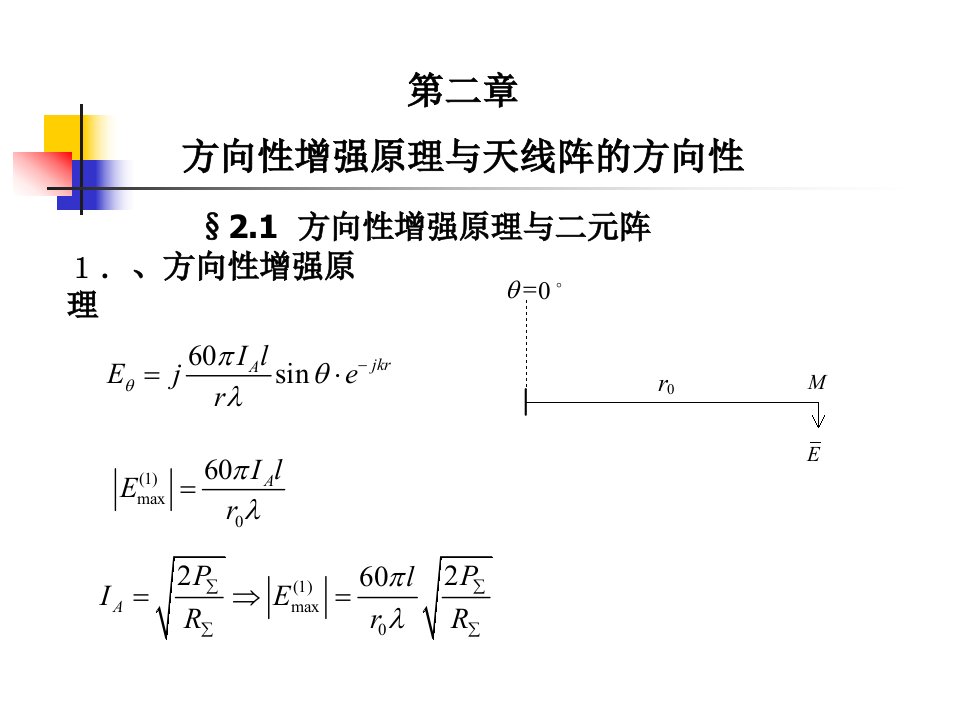 5方向性增强原理与阵因子图