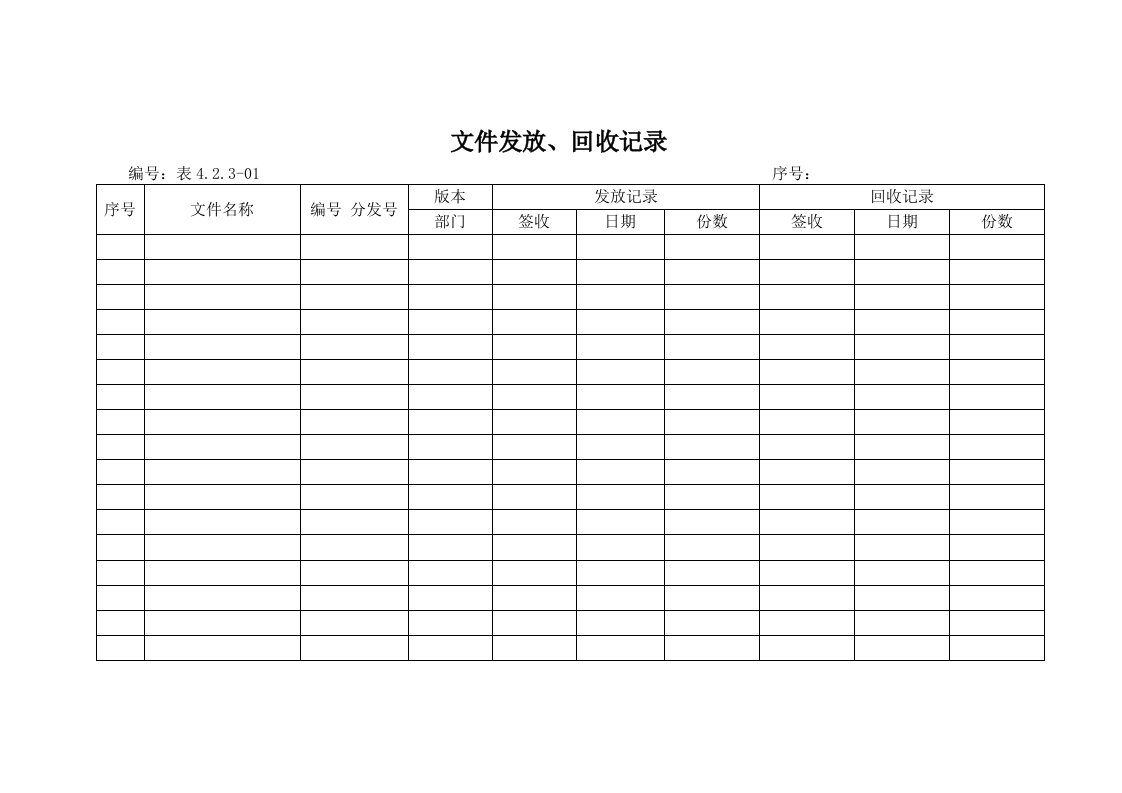 质量管理体系表格-大全