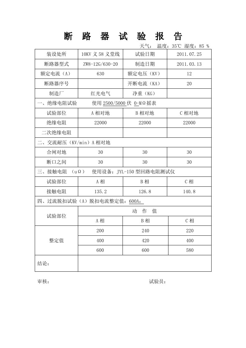 断路器试验报告