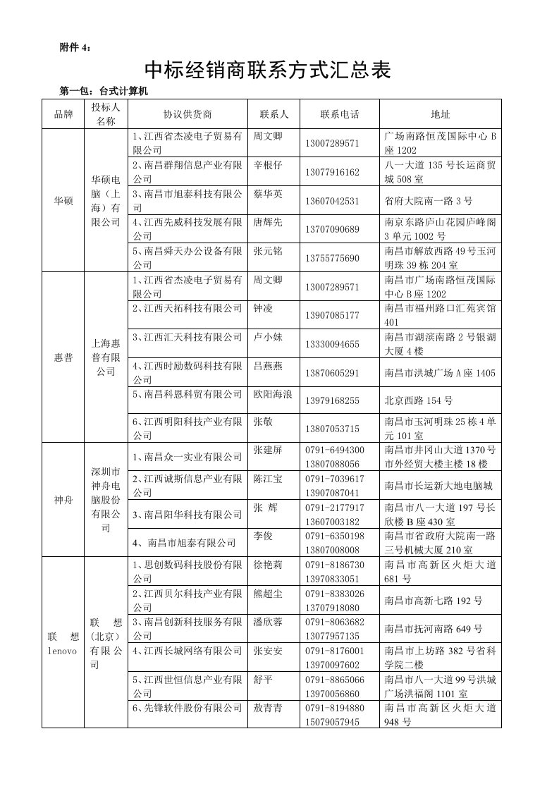 中标经销商联系方式汇总表