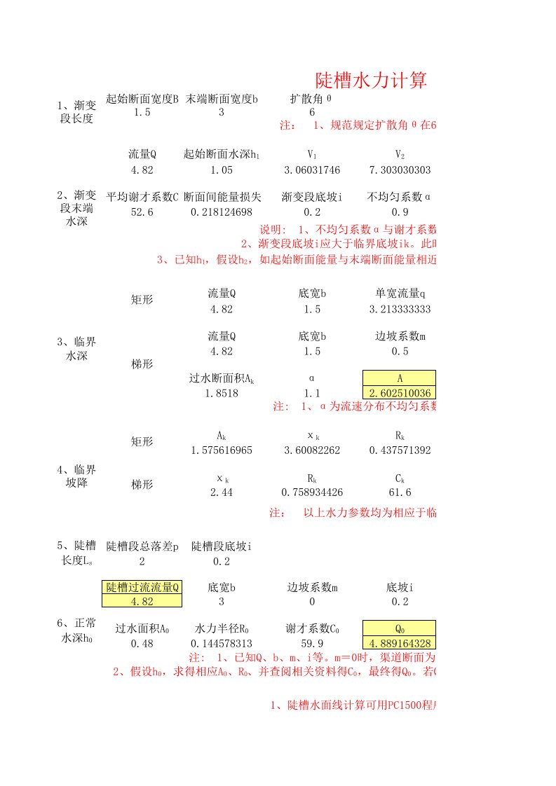 工程资料-溢洪道设计水力计算