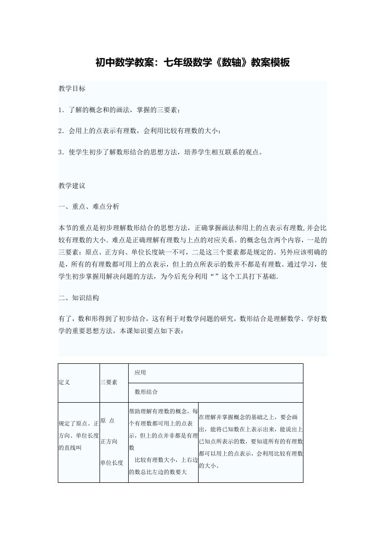 初中数学教案：七年级数学《数轴》教案模板