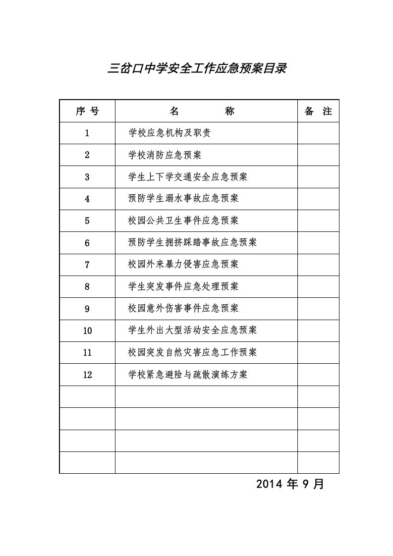 三岔口中学各种应急预案汇编