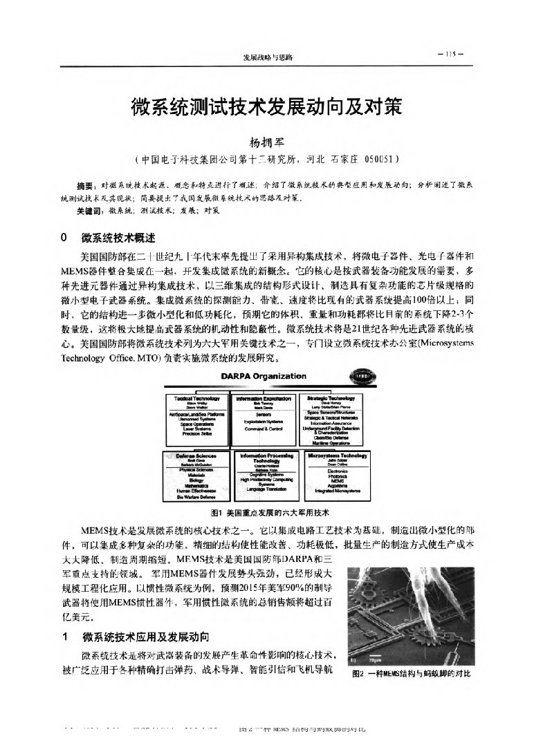 微系统测试技术发展动向及对策