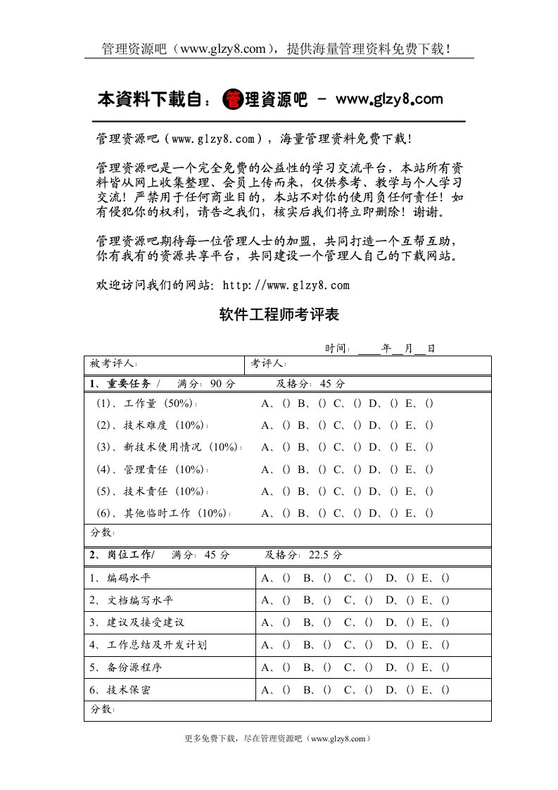 软件工程师考评表