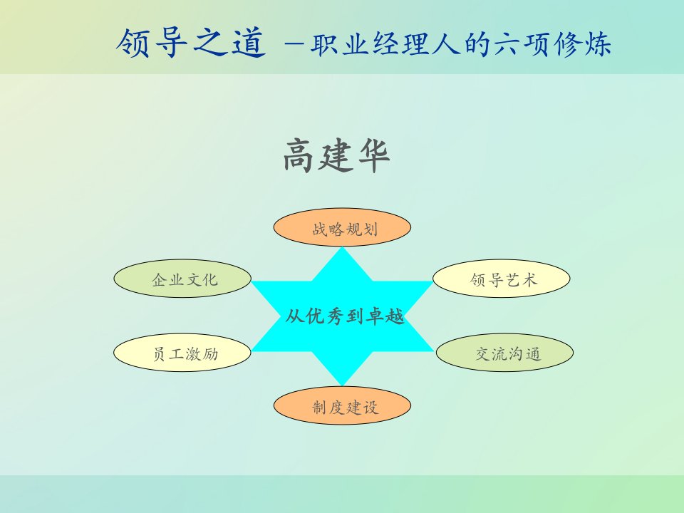 领导之道上