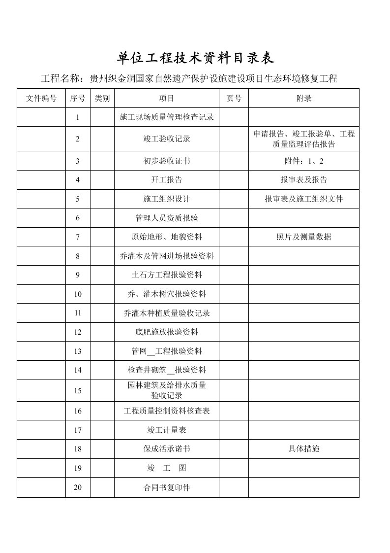 园林绿化工程竣工验收资料