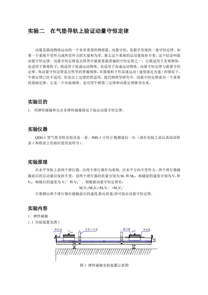 气垫导轨上验证动量守恒定律