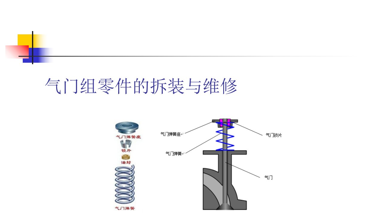 汽油机气门组零件的拆装与维修