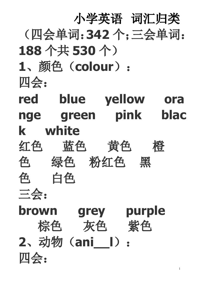 小学英语词汇归类