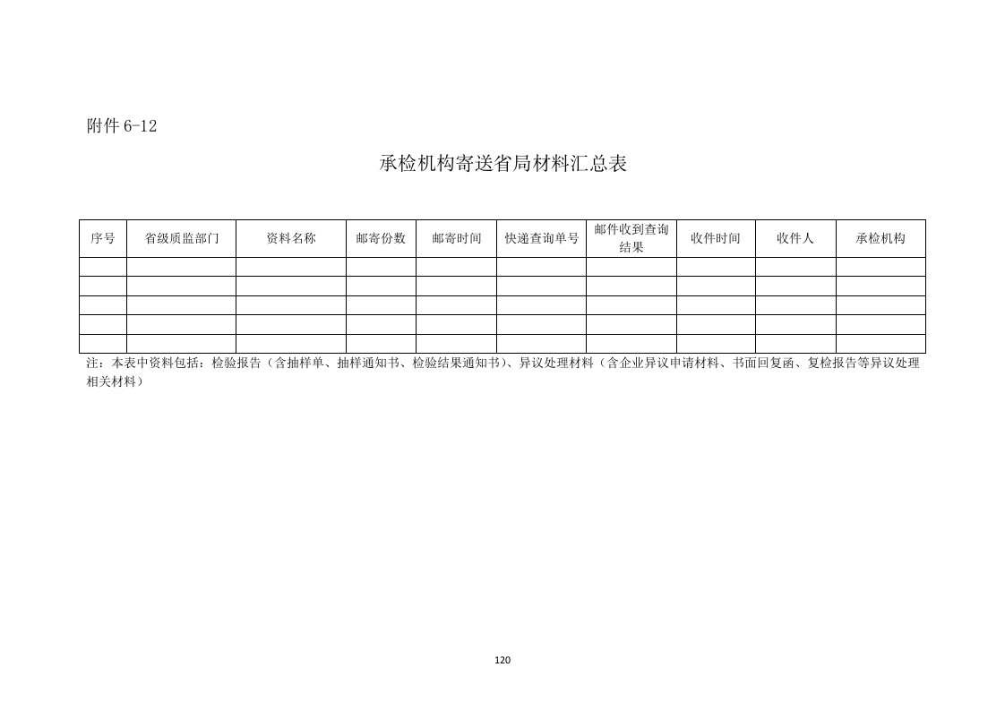 附件6-12